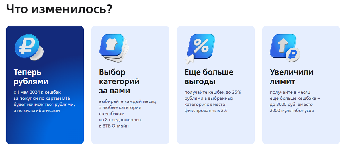 Главные изменения в новой программе лояльности