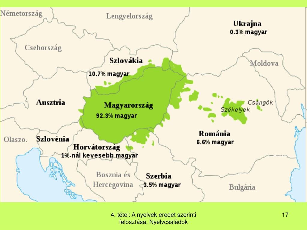 Чанго - самая  восточная  этно-территориальная  группа  венгерского  народа  
