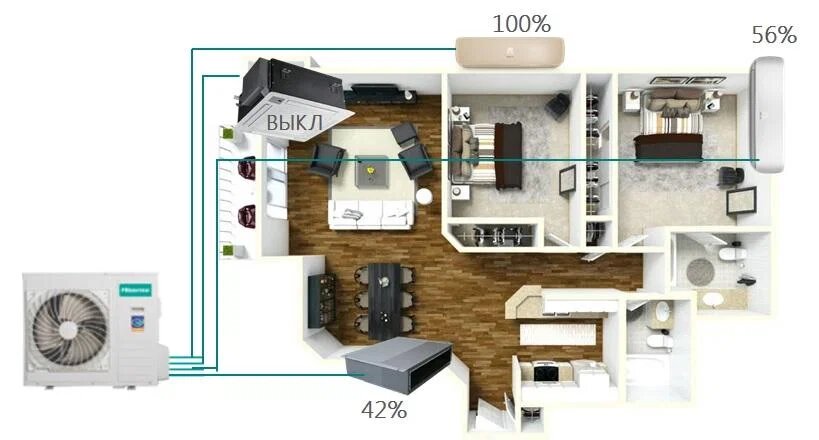 Один кондиционер на 3 комнаты в квартире