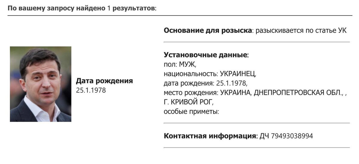 Розыскная карточка В.В. Зеленского