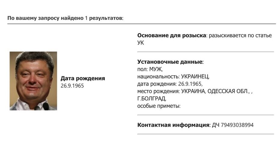 Розыскная карточка П.А. Порошенко