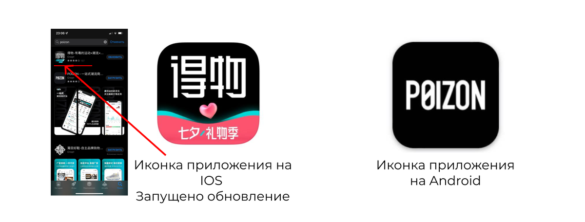Poizon китайская сайт. Иконка приложения Пойзон. Поизон приложение. Пойзон маркетплейс. Китайский Poison приложение