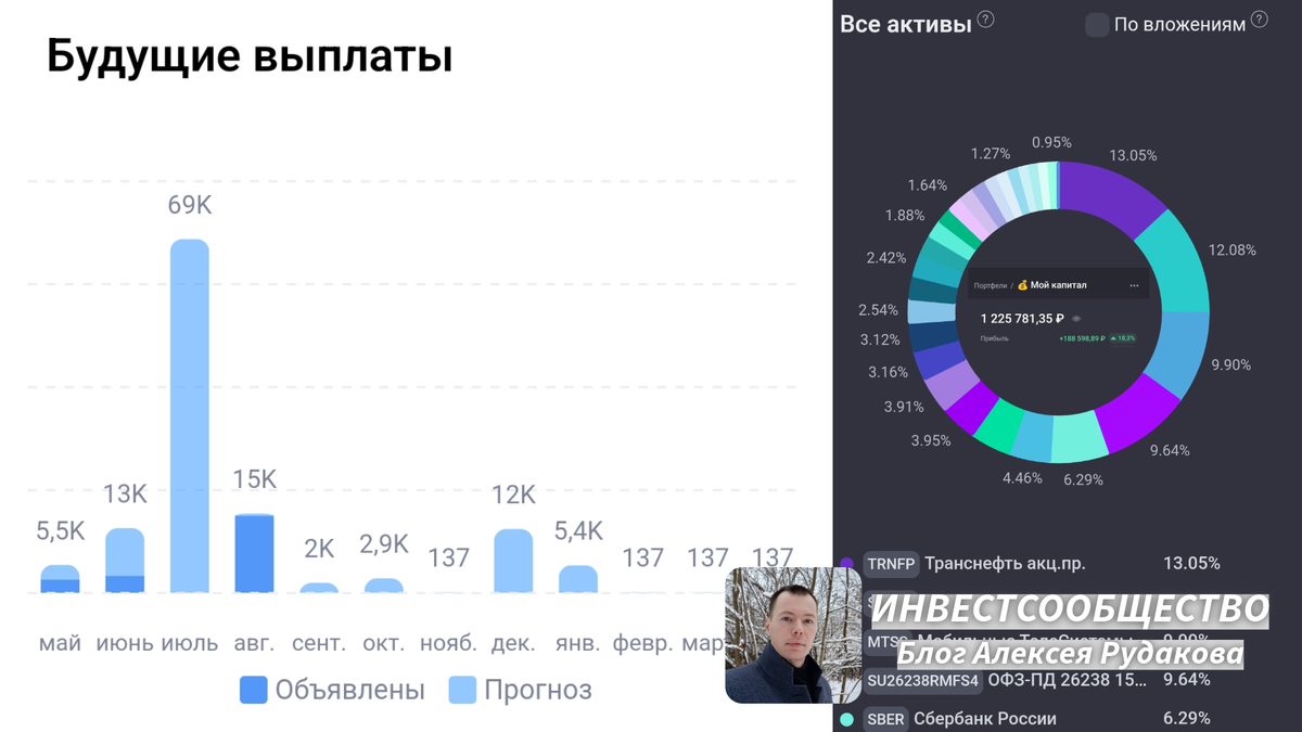 Для обложки