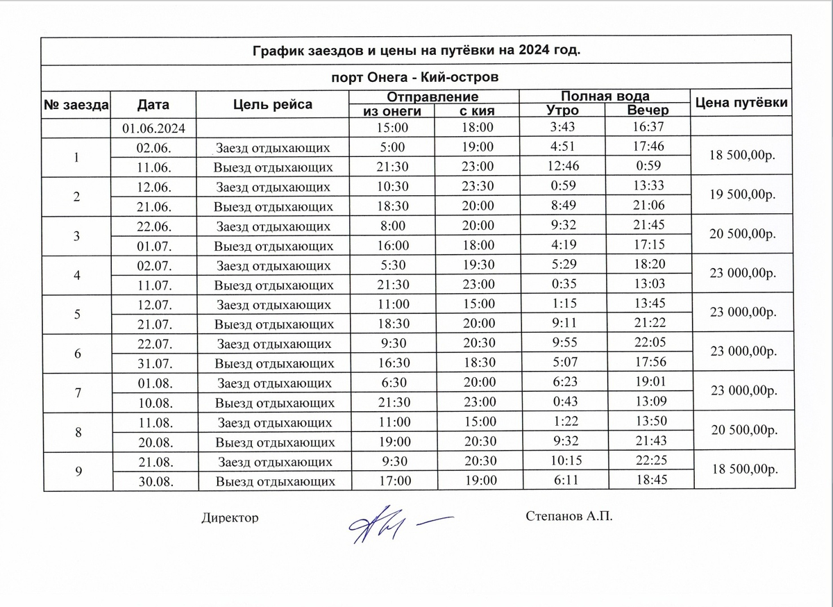 Расписание теплоходов 2024 уфа монумент