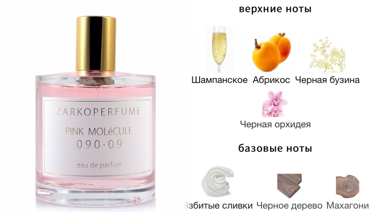 Zarkoperfume 