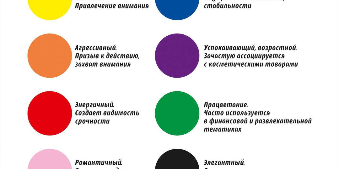 Что такое денежный маникюр? История появления идеи привлечения достатка с помощью цвета ногтей. Значение цветов. КРАСОТА, СТИЛЬ, АСТРОЛОГИЯ