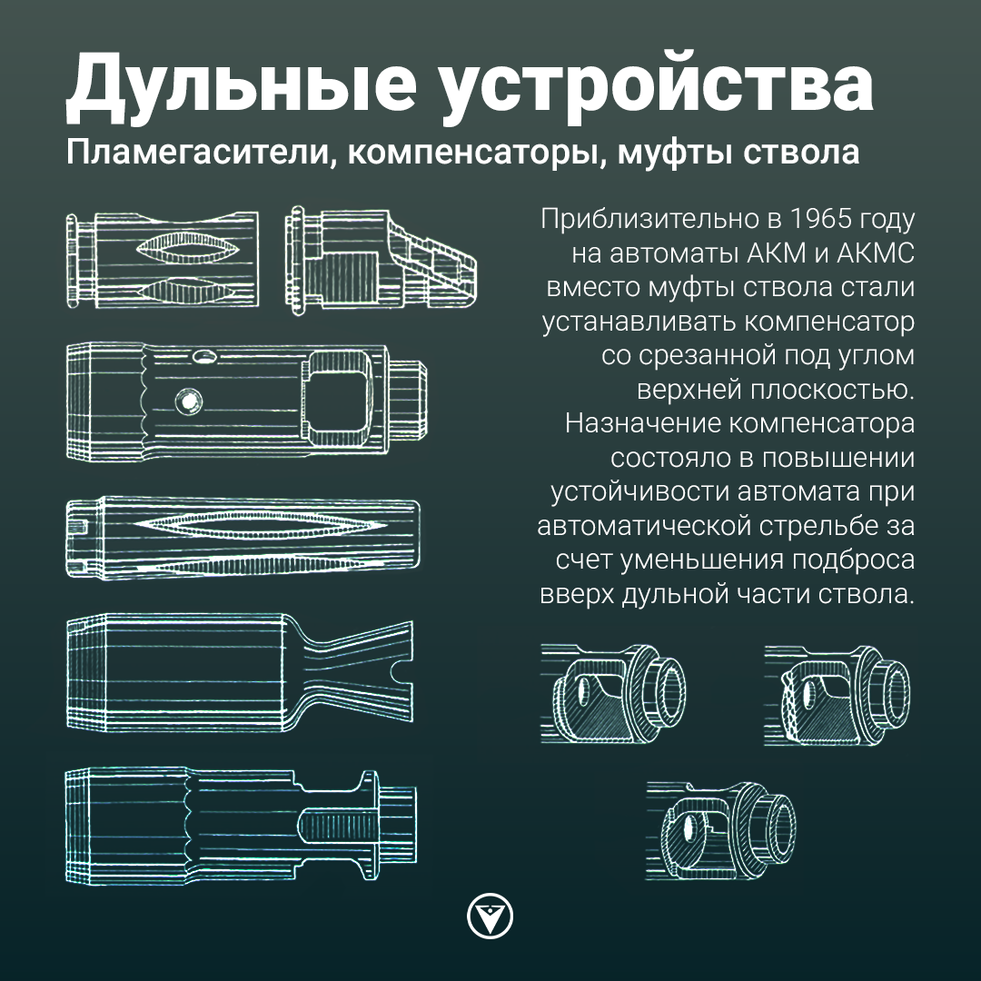Дульные устройства АК