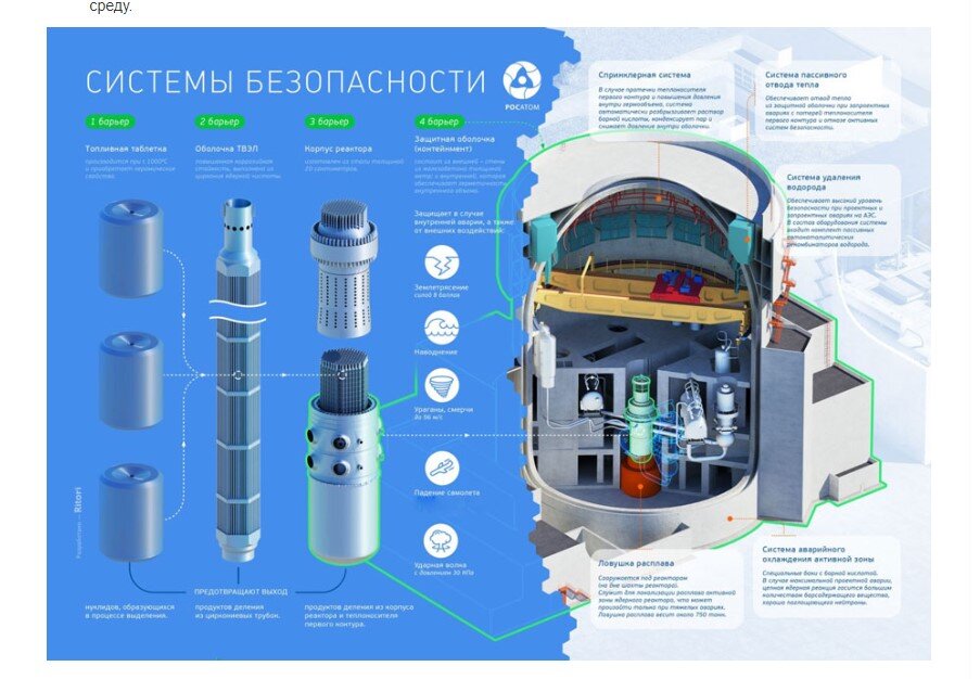  Системы безопасности, с сайта https://www.belaes.by/ 