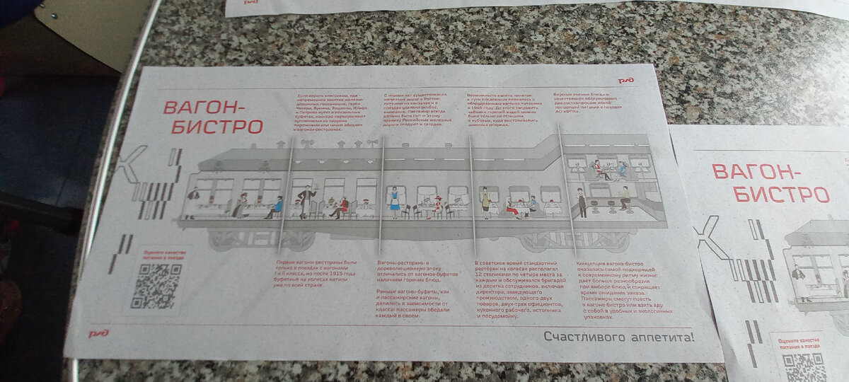 Вагон-бистро
