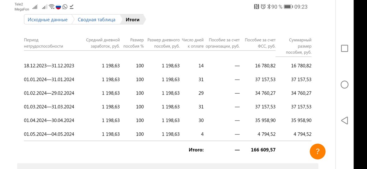 Такая сумма получилась бы у нас при уходе в декрет в положенные срок