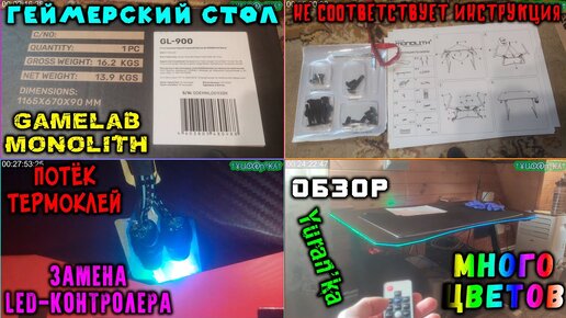 Лампа светодиодная LED-T8R-М-PRO 15Вт 230В G13R 6500К 1500Лм 600мм матовая поворотная IN HOME