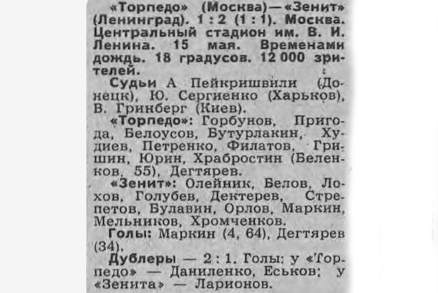 "Советский спорт", № 115 (8725), воскресенье, 16 мая 1976 г. С. 1. С некоторой корректировкой автора ИстАрх.