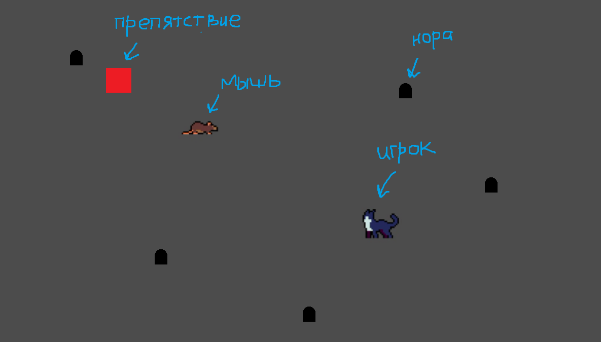 Как я представил себе игру изначально