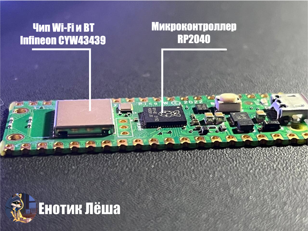 Внешний вид самой платы с названиями основных элементов 