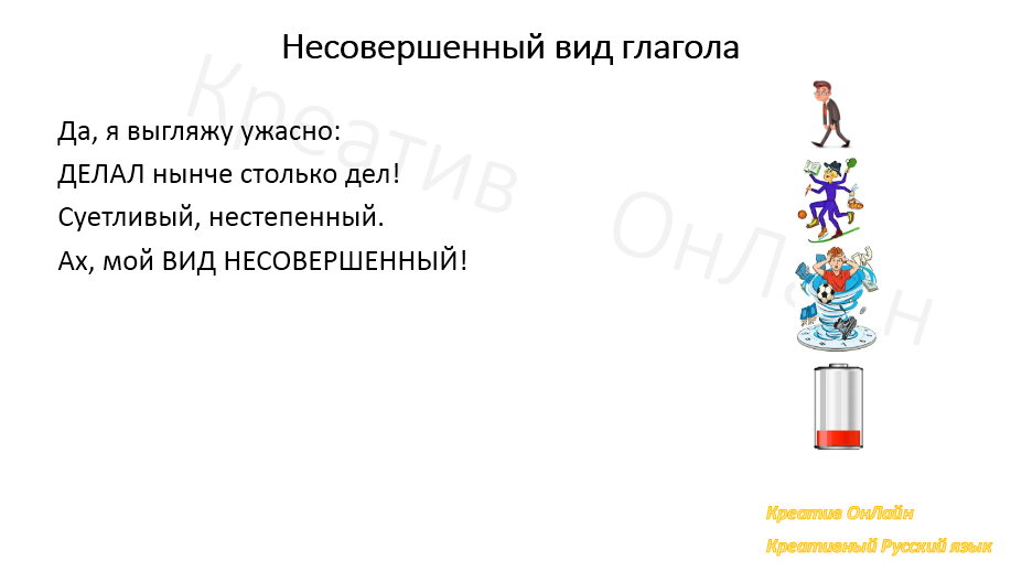 Несовершенный вид глагола