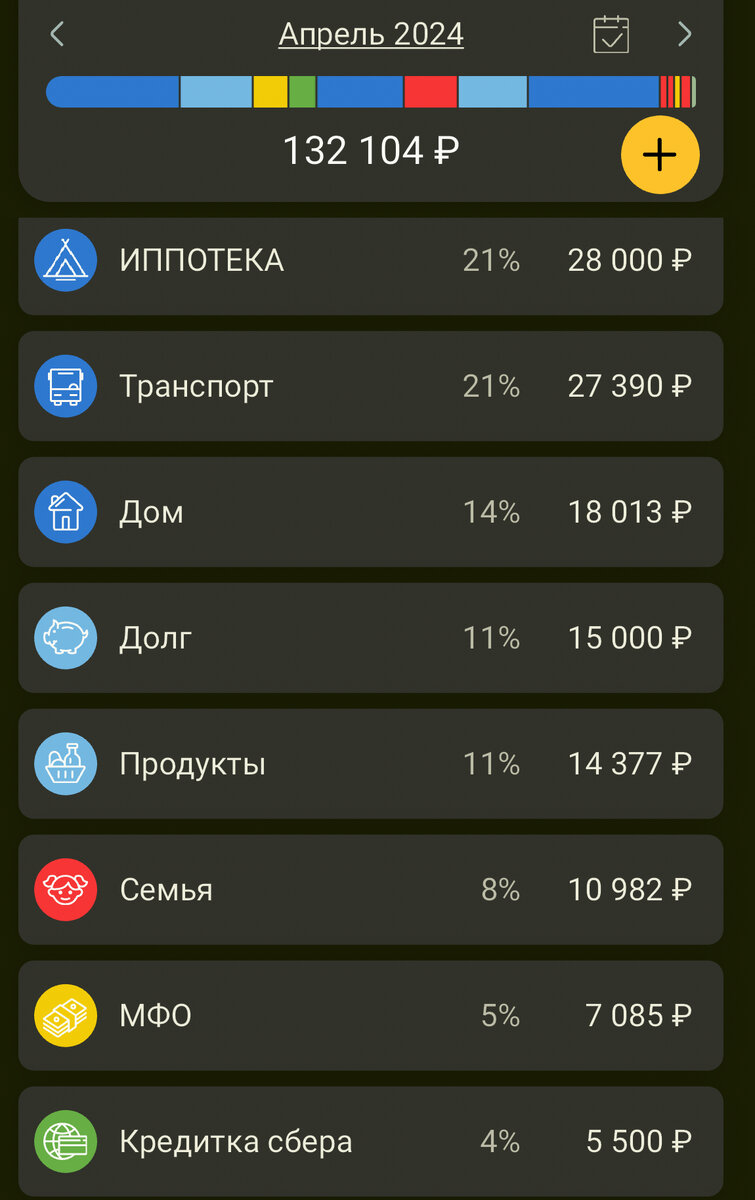 -2