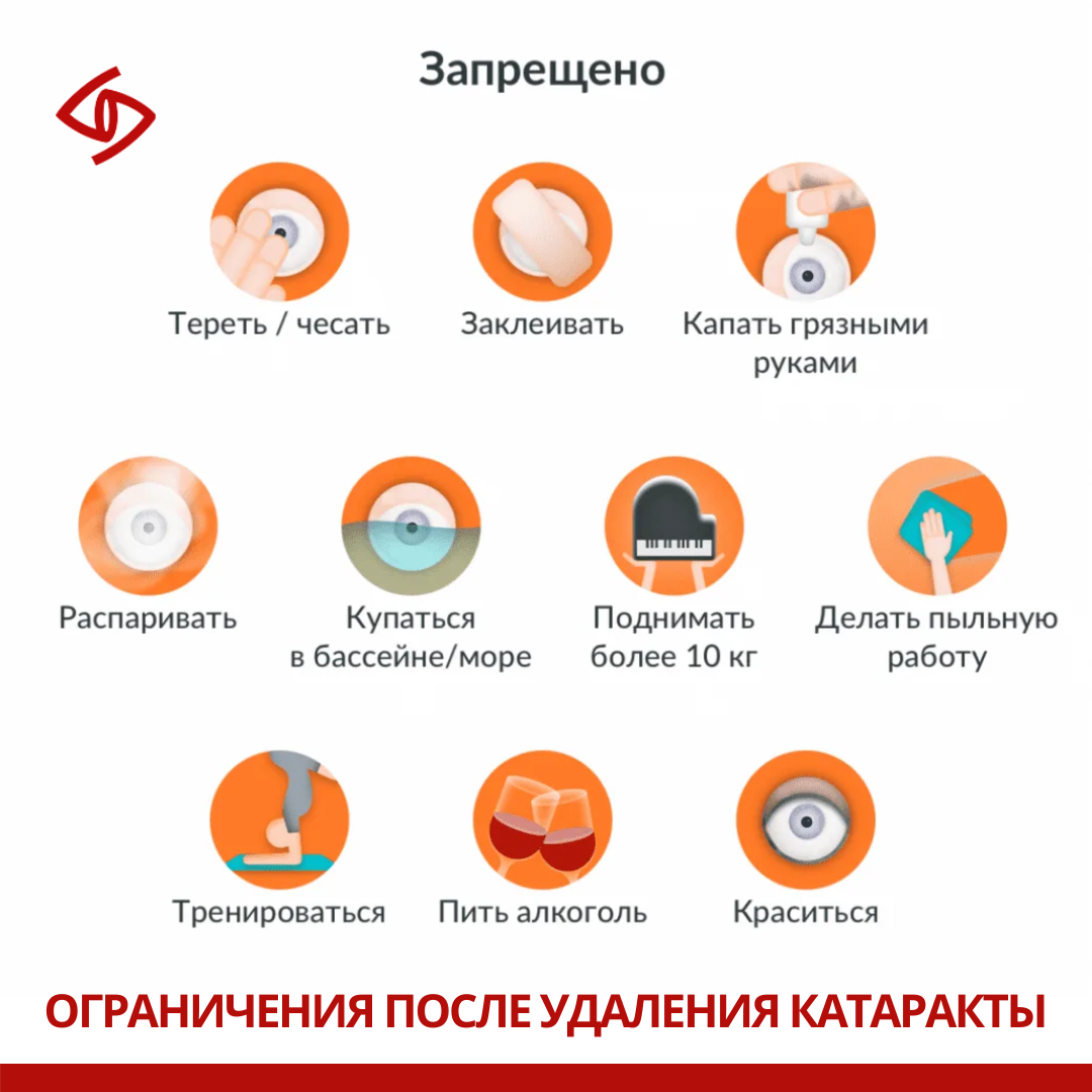Что нельзя при замене хрусталика. Памятка пациенту после удаления катаракты. Памятка после операции на глаза. Рекомендации после катаракты. Рекомендации после операции.