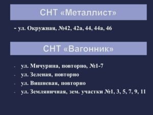  📷    График работы комиссий по установлению факта утраты домов и имущества на 6 мая в Оренбурге Белов Михаил Александрович