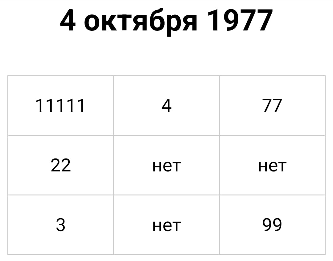 Пример 2