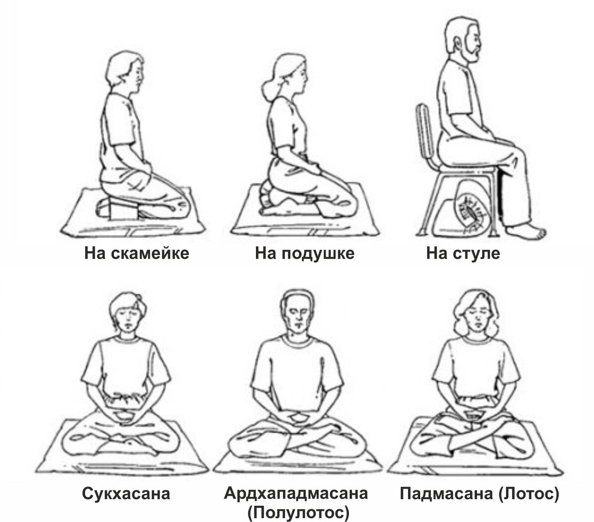 Что такое сексуальная энергия: как её раскрыть