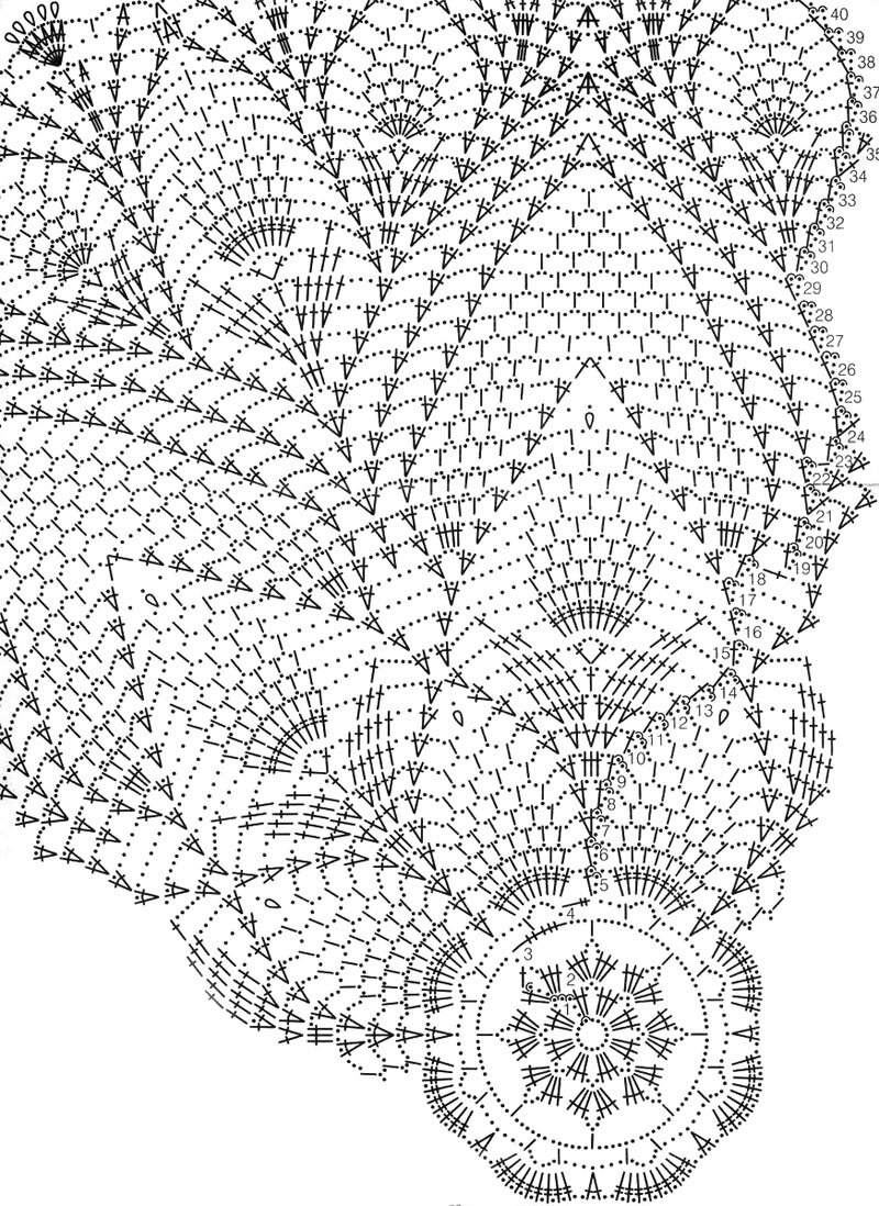 Схема для зонта "Сирень". Фото из интернет.