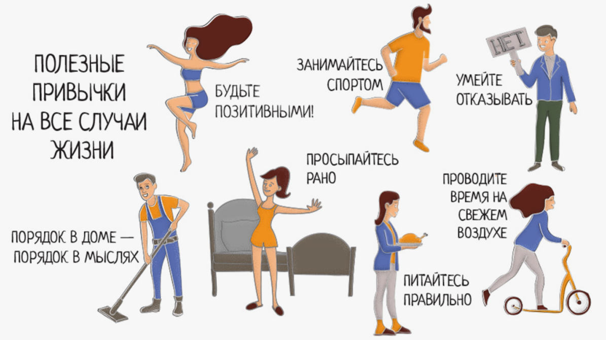 Полезные привычки на все случаи жизни