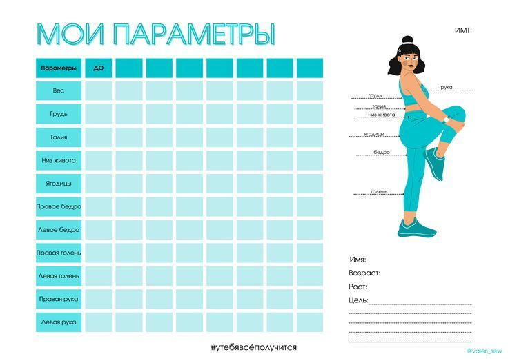Замеры тела женщины таблица