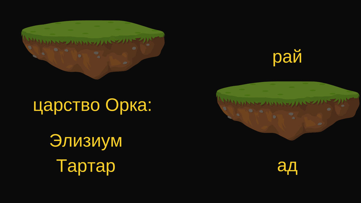 Что ждет человека в раю? | Культурология для всех | Дзен