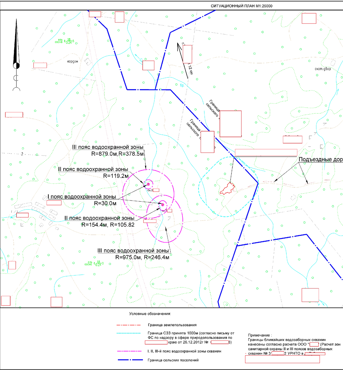 Ситуационный план