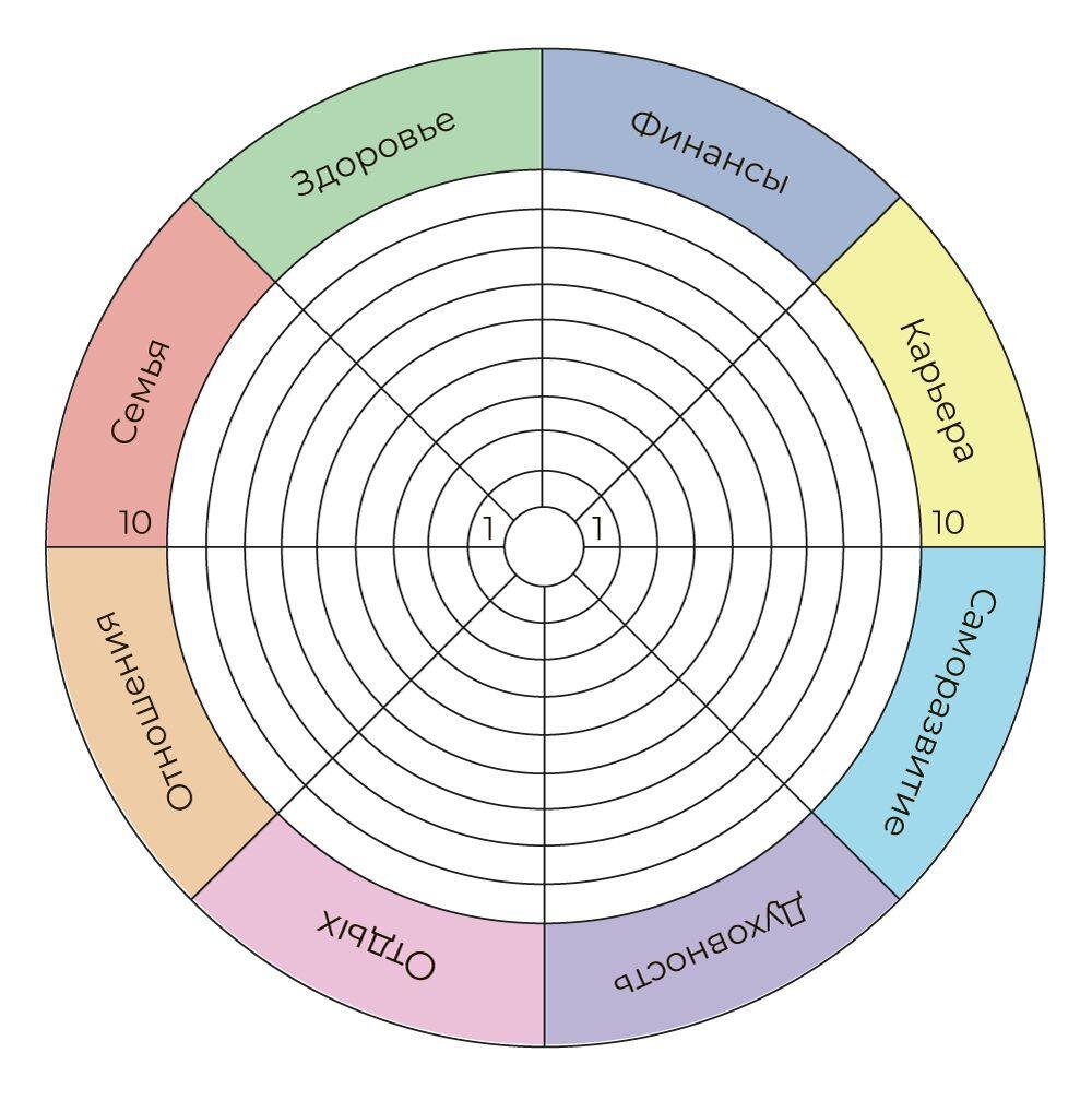 Из Ресурсов интернета 