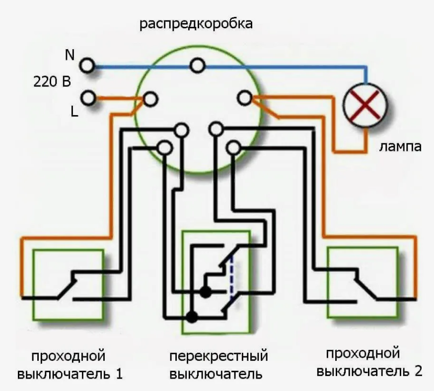Схема проходного переключателя. Источник фото scandi-light.ru