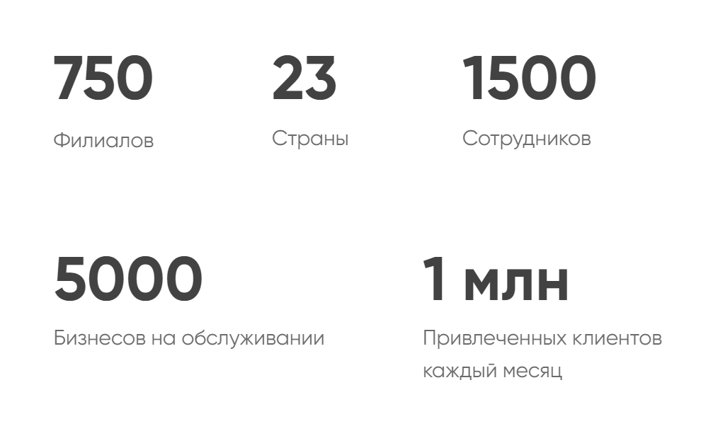 И эти цифры только растут