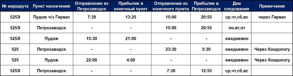    Расписание междугородних автобусов меняется с 14 маяfreepik.com