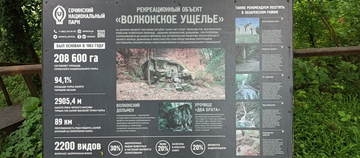 Начало прямо у дороги