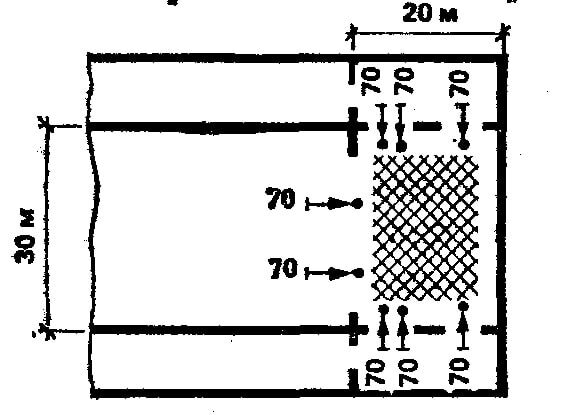    Билеты для приема зачетов в пожарной охране МЧС: сборник вопросов и ответов
