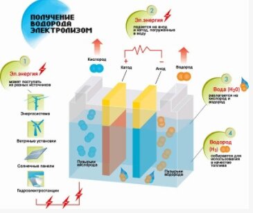 Двухтрубная система отопления частного дома: схема