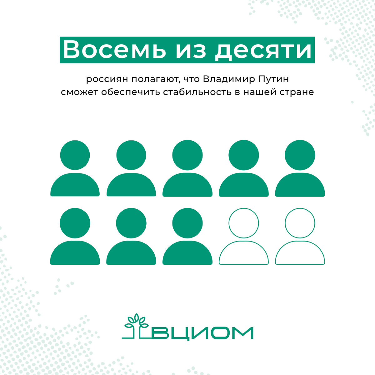 8 из 10 россиян считают, что Владимир Путин сможет обеспечить стабильность в нашей стране (80%, +13 п.п. с января 2022 г.) и её развитие (79%, +15 п.п. с января 2022 г.