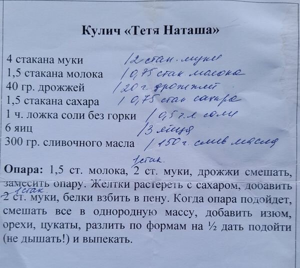 Рецепт кулича