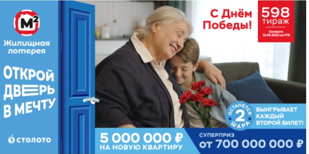 Таблица выигрыша жилищная лотерея тираж