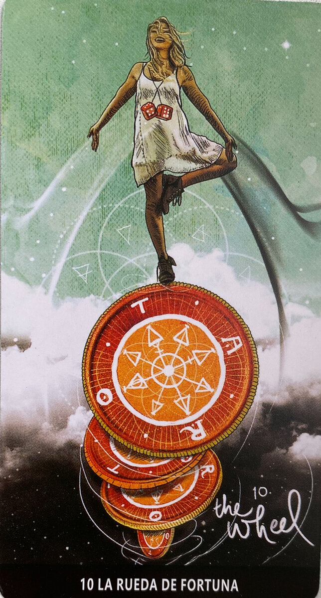 The Wheel of Fortune - La Rueda de Fortuna - Колесо Фортуны 