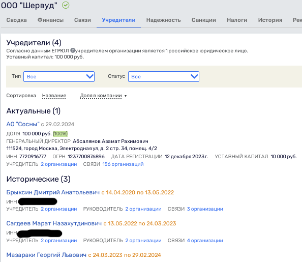 Любитель пострелять Павел Тё, избавляется от своих активов. Что скрывается за номиналами целой пачки охотугодий в РФ.-4