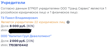 Любитель пострелять Павел Тё, избавляется от своих активов. Что скрывается за номиналами целой пачки охотугодий в РФ.-7