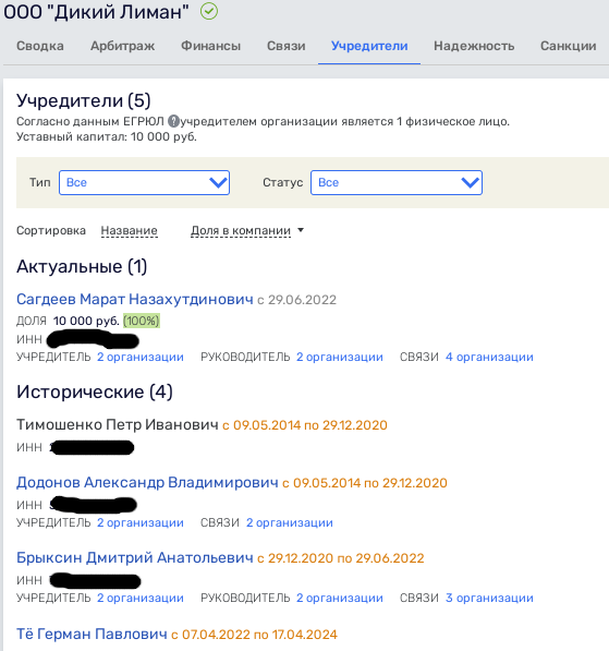 Любитель пострелять Павел Тё, избавляется от своих активов. Что скрывается за номиналами целой пачки охотугодий в РФ.-2
