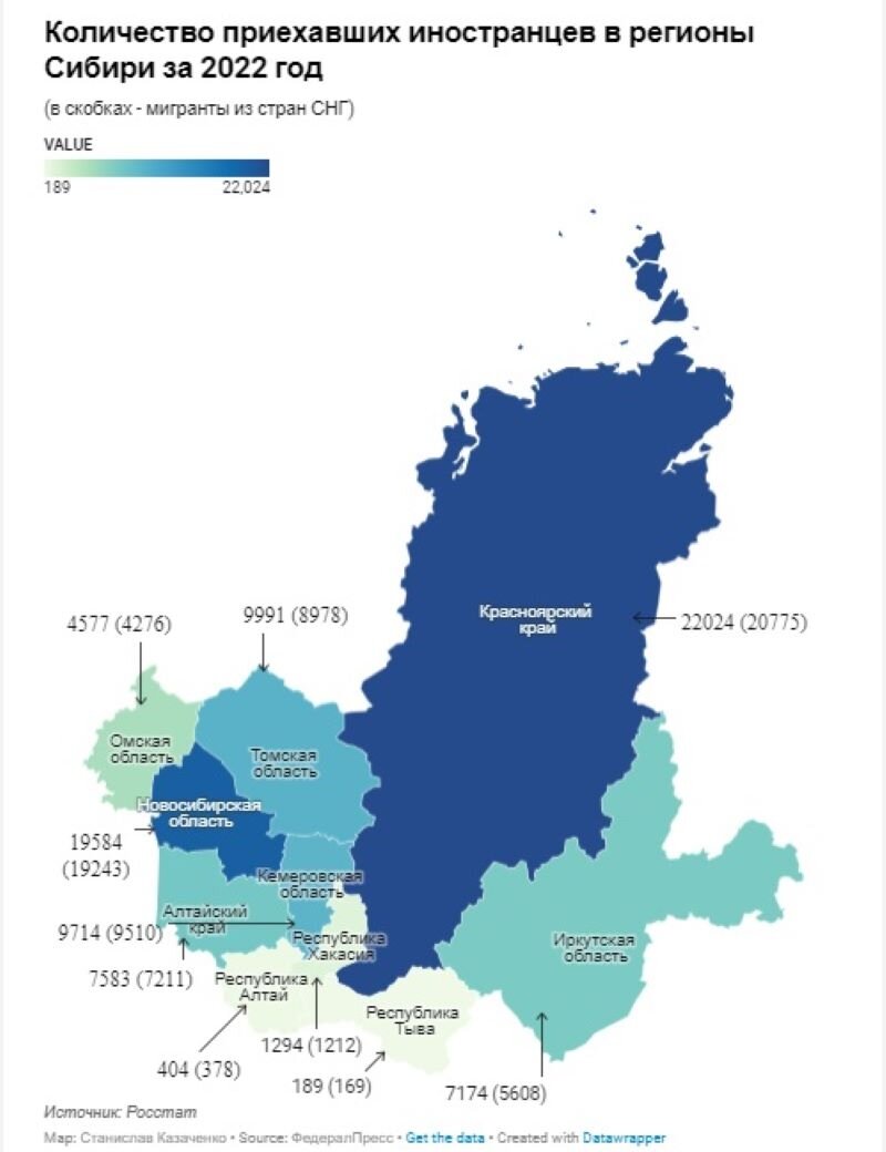 Каких мигрантов принимает Сибирь: от Таджикистана до Германии | Сибирские  ссылки | Дзен