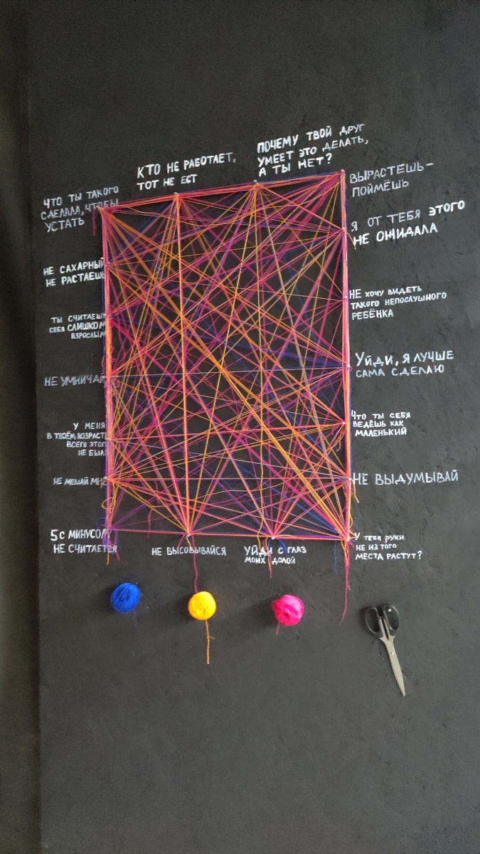 слышали что-то из этих фраз? 