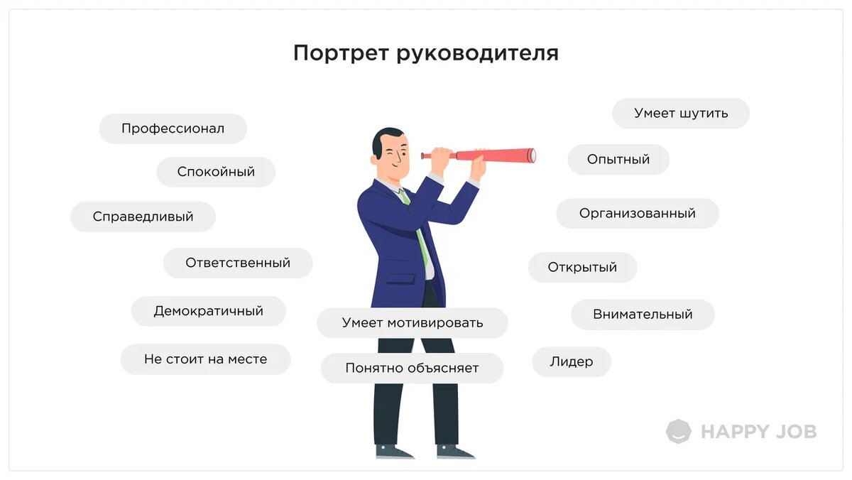 10 способов мотивации сотрудников | Happy Job. Всё о развитии персонала |  Дзен