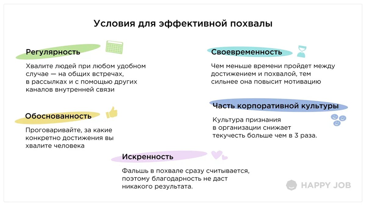 10 способов мотивации сотрудников | Happy Job. Всё о развитии персонала |  Дзен