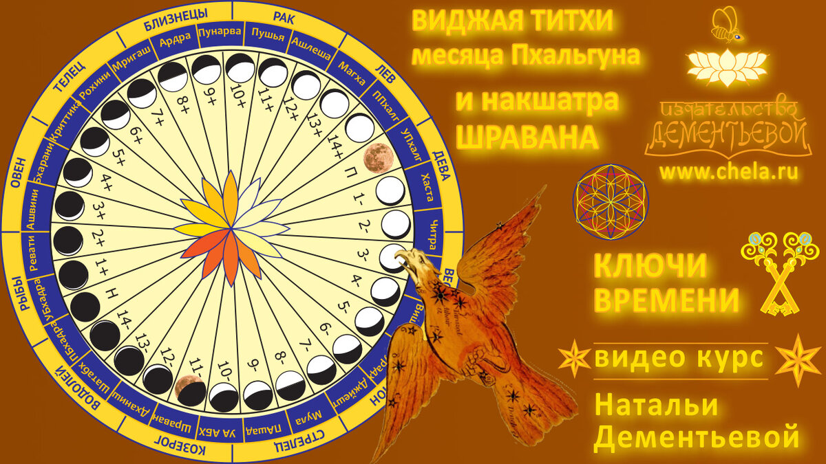 Ведические праздники солнечно-лунного календаря. накшатры и титхи. www.chela.ru