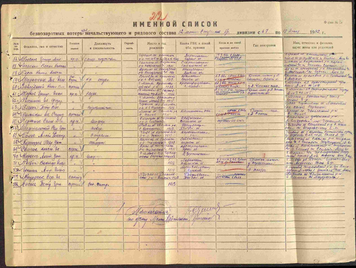 Именной список безвозвратных потерь, п.62