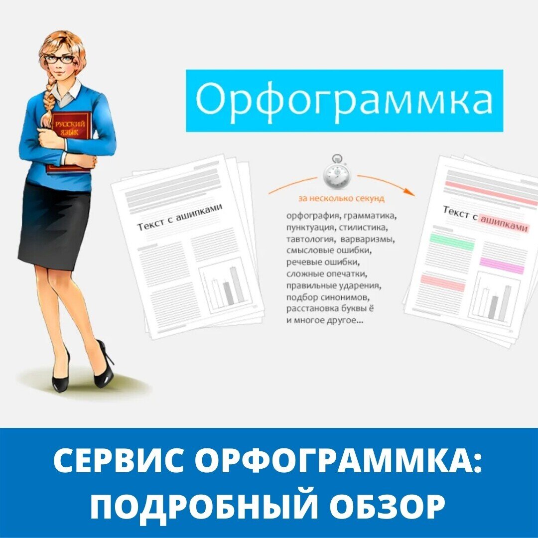 Орфограммка ру: подробный обзор и отзыв